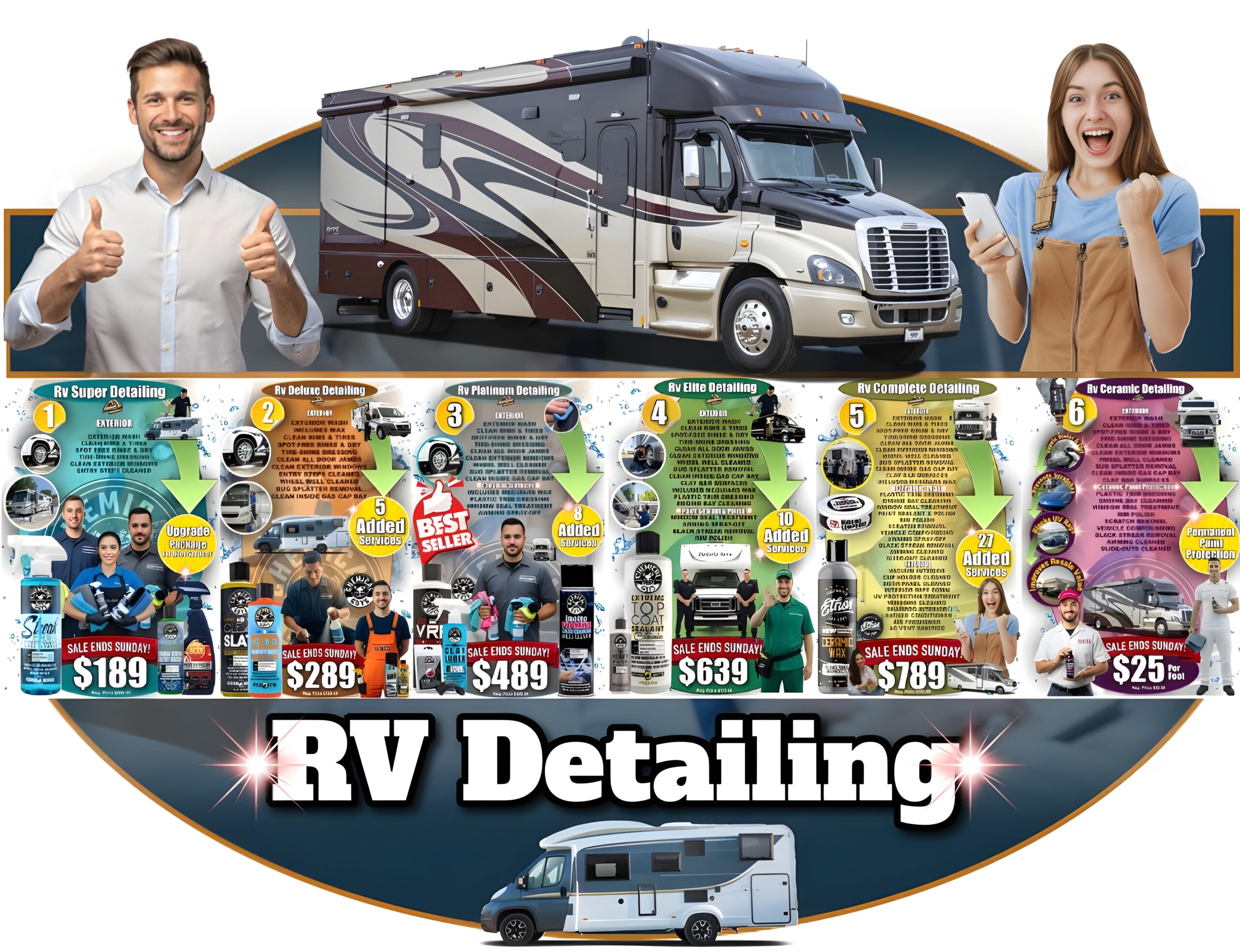 Comprehensive RV detailing package infographic featuring six tiers: Super ($189), Deluxe ($289), Platinum ($489), Elite ($639), Complete ($789), and Ceramic Pro Coating ($25/ft).